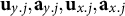 bold u Subscript y period j Baseline comma bold a Subscript y period j Baseline comma bold u Subscript x period j Baseline comma bold a Subscript x period j Baseline