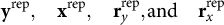 bold y Superscript rep Baseline comma bold x Superscript rep Baseline comma bold r Subscript y Superscript rep Baseline comma and bold r Subscript x Superscript rep