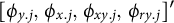 left bracket phi Subscript y period j Baseline comma phi Subscript x period j Baseline comma phi Subscript x y period j Baseline comma phi Subscript r y period j Baseline right bracket prime