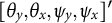 left bracket theta Subscript y Baseline comma theta Subscript x Baseline comma psi Subscript y Baseline comma psi Subscript x Baseline right bracket prime