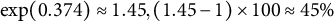 exp left parenthesis 0.374 right parenthesis almost equals 1.45 comma left parenthesis 1.45 minus 1 right parenthesis times 100 almost equals 45 percent