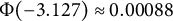 normal upper Phi left parenthesis negative 3.127 right parenthesis almost equals 0.00088