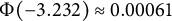 normal upper Phi left parenthesis negative 3.232 right parenthesis almost equals 0.00061