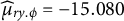 ModifyingAbove mu With caret Subscript r y period phi Baseline equals negative 15.080