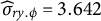 ModifyingAbove sigma With caret Subscript r y period phi Baseline equals 3.642