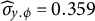 ModifyingAbove sigma With caret Subscript y period phi Baseline equals 0.359