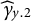 ModifyingAbove gamma With caret Subscript y Baseline .2