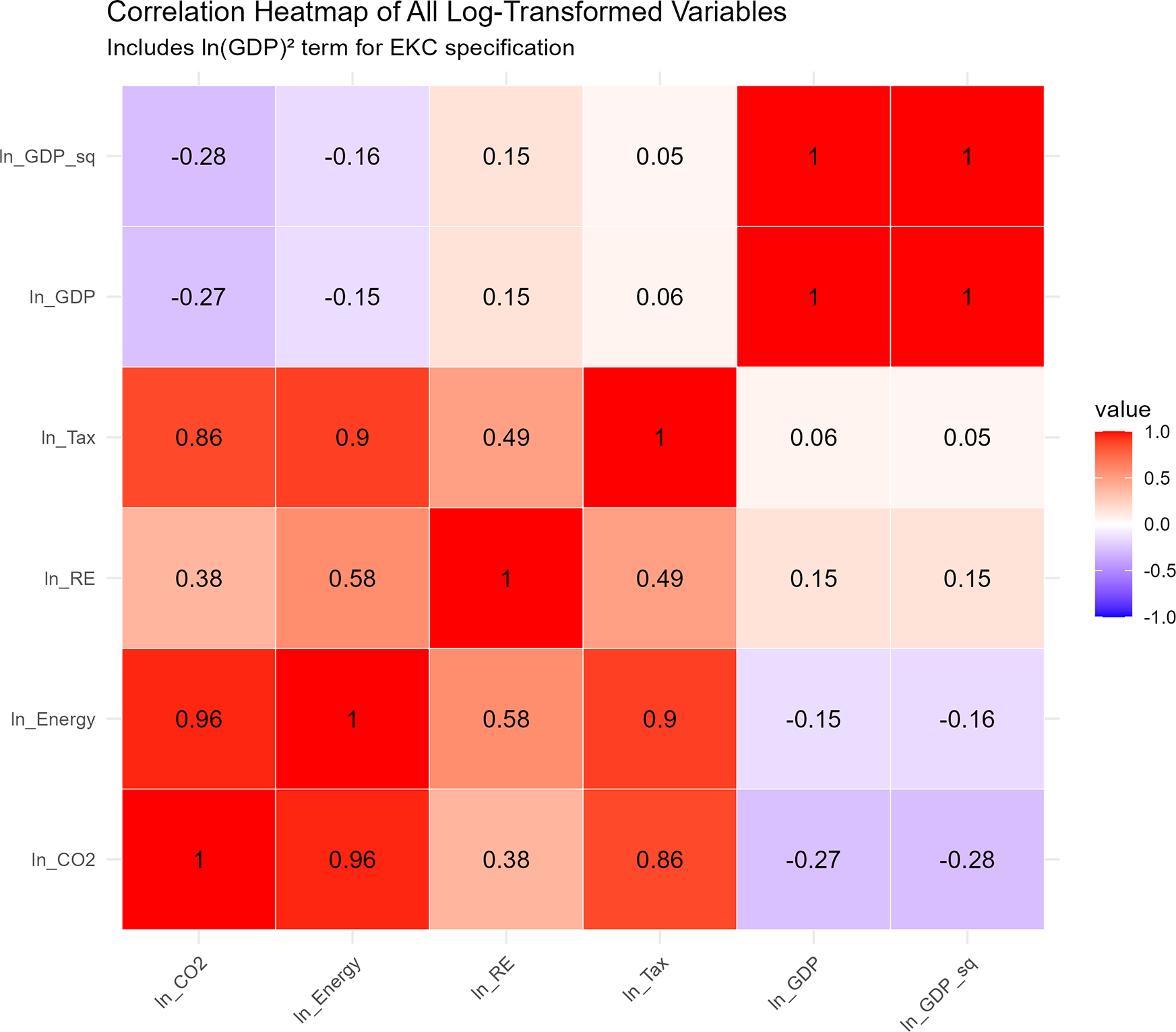 Figure 24