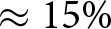 almost equals 15 backslash percent sign