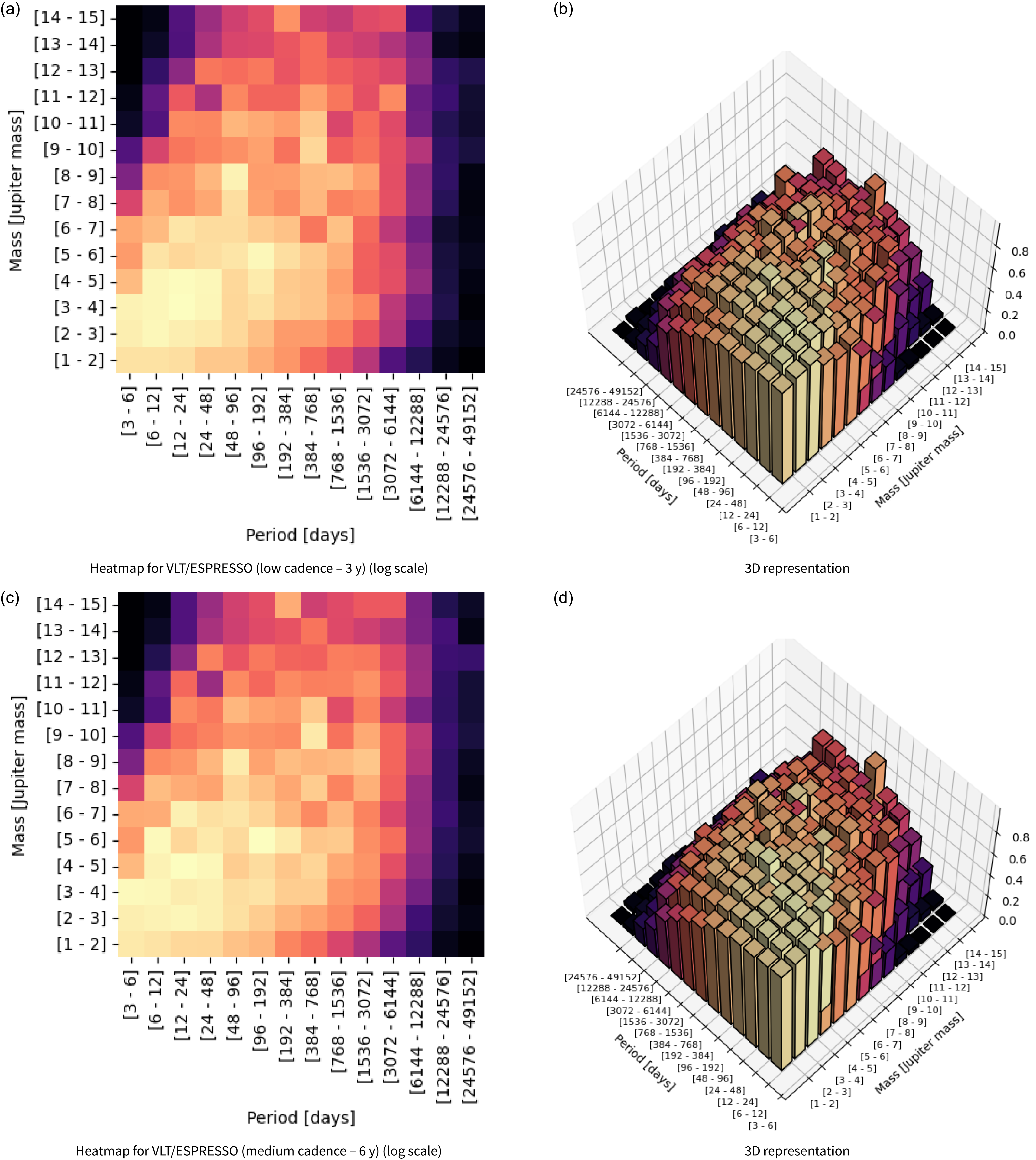 Figure 16