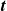 bold italic t