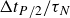 normal upper Delta t Subscript upper P divided by 2 divided by tau Subscript upper N