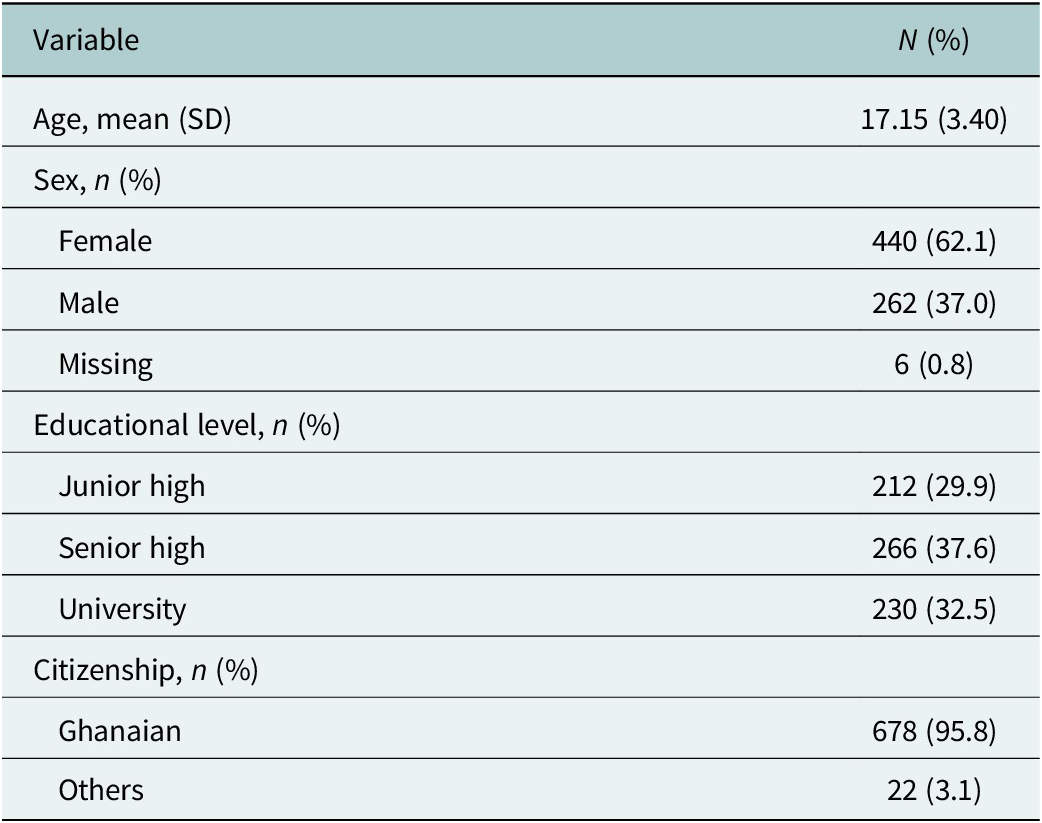 Figure 0