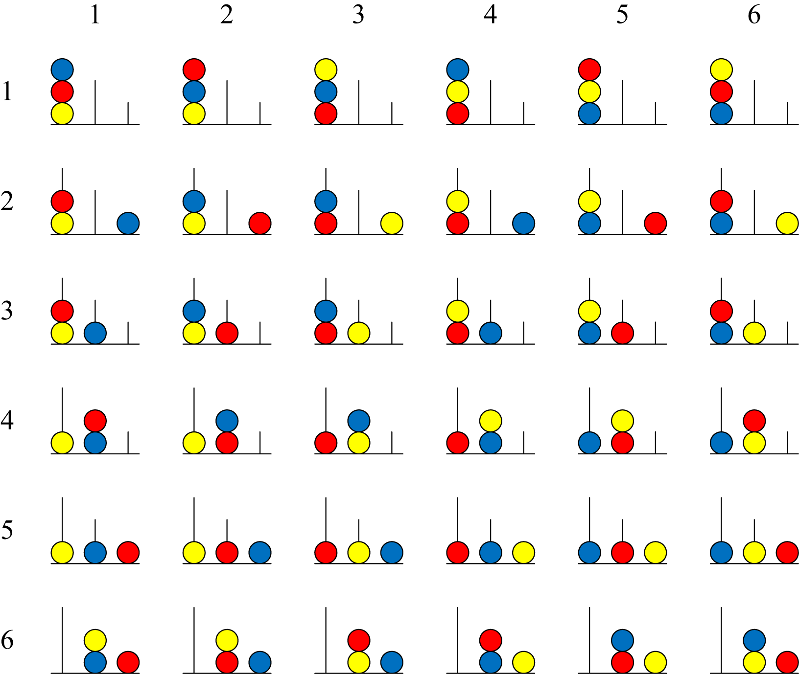 Figure 0