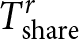 Tsharer