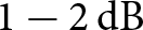 1 minus 2 dB
