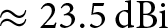 almost equals 23.5 dBi