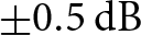 plus or minus 0.5 dB