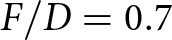 upper F slash upper D equals 0.7