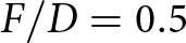 upper F slash upper D equals 0.5