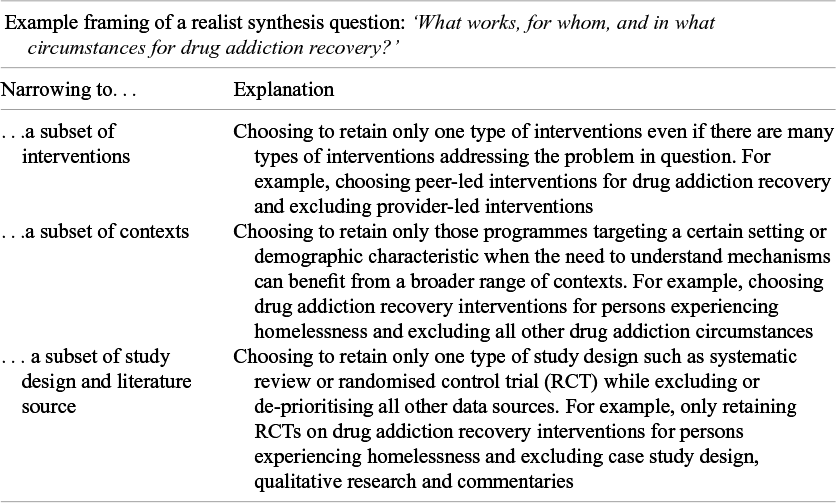 A table outlining strategies for managing large-volume record screening in realist synthesis using a drug addiction recovery example. See long description.