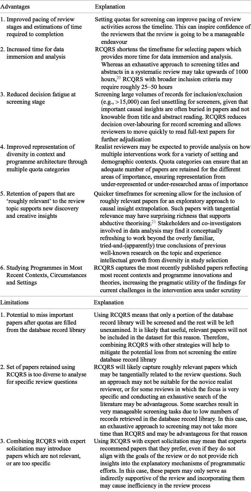 A two-column table outlining six advantages and three limitations of R C Q R S, focusing on efficiency, data immersion, and diversity versus the risk of missing papers. See long description.
