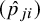 left parenthesis ModifyingAbove p With caret Subscript j i Baseline right parenthesis