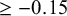 greater than or equals negative 0.15