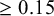 greater than or equals 0.15