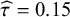 ModifyingAbove tau With caret equals 0.15