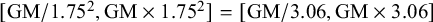 left bracket upper G upper M divided by 1.75 squared comma upper G upper M times 1.75 squared right bracket equals left bracket upper G upper M divided by 3.06 comma upper G upper M times 3.06 right bracket