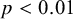 p less than 0.01