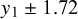 y 1 plus or minus 1.72