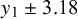 y 1 plus or minus 3.18