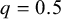 q equals 0.5