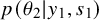 p left parenthesis theta 2 vertical bar y 1 comma s 1 right parenthesis