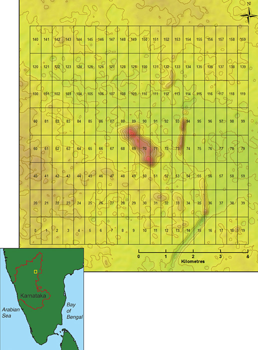 Figure 0