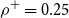 rho Superscript plus Baseline equals 0.25