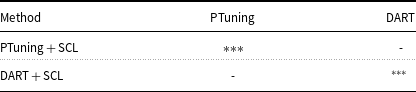 Figure 26