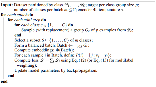 Figure 22