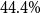 44.4 percent sign