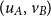 left parenthesis u Subscript upper A Baseline comma v Subscript upper B Baseline right parenthesis