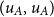left parenthesis u Subscript upper A Baseline comma u Subscript upper A Baseline right parenthesis