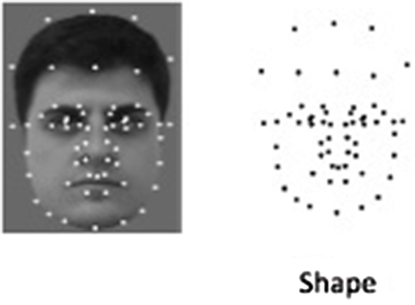 Figure 0