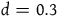 d equals 0.3