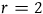 r equals 2