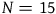 upper N equals 15