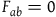 upper F Subscript a b Baseline equals 0