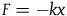 upper F equals minus k x