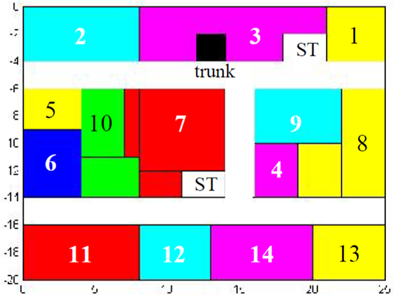 Color-coded deck plan with labeled rectangular sections, central trunk, and S T areas, showing spatial distribution of numbered zones. See long description.